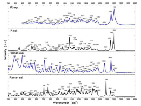 圖片關鍵詞 圖片關鍵詞
